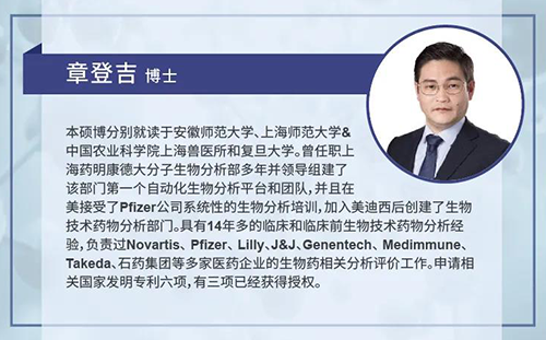 今年会生物技术药物分析部主任章登吉博士